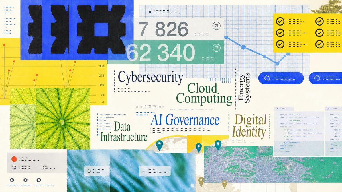 Collage of future fields: cybersecurity, cloud computing, AI governance, data infrastructure, digital identity, energy systems — with live counts and charts